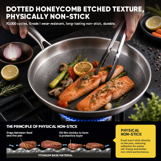 KREHOUD NON-STICK TITANIUM FRYING PAN